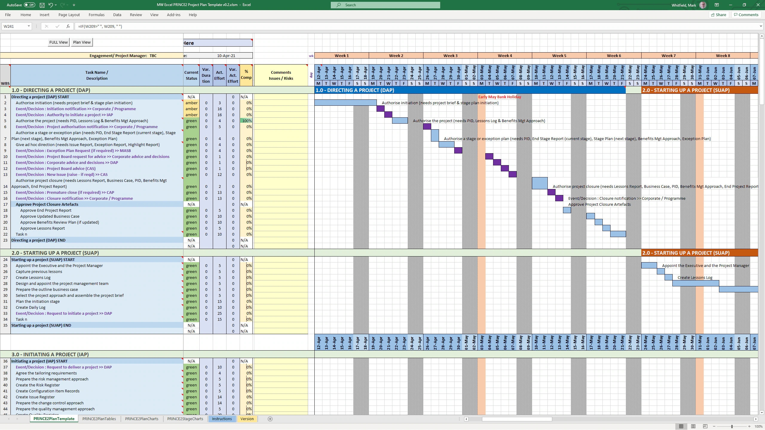 Upgrades FREE Project Management Templates Waterfall Project Planner Plan Gantt Chart U0026 Resource Cost Tracker MS Microsoft Excel x2 Etsy