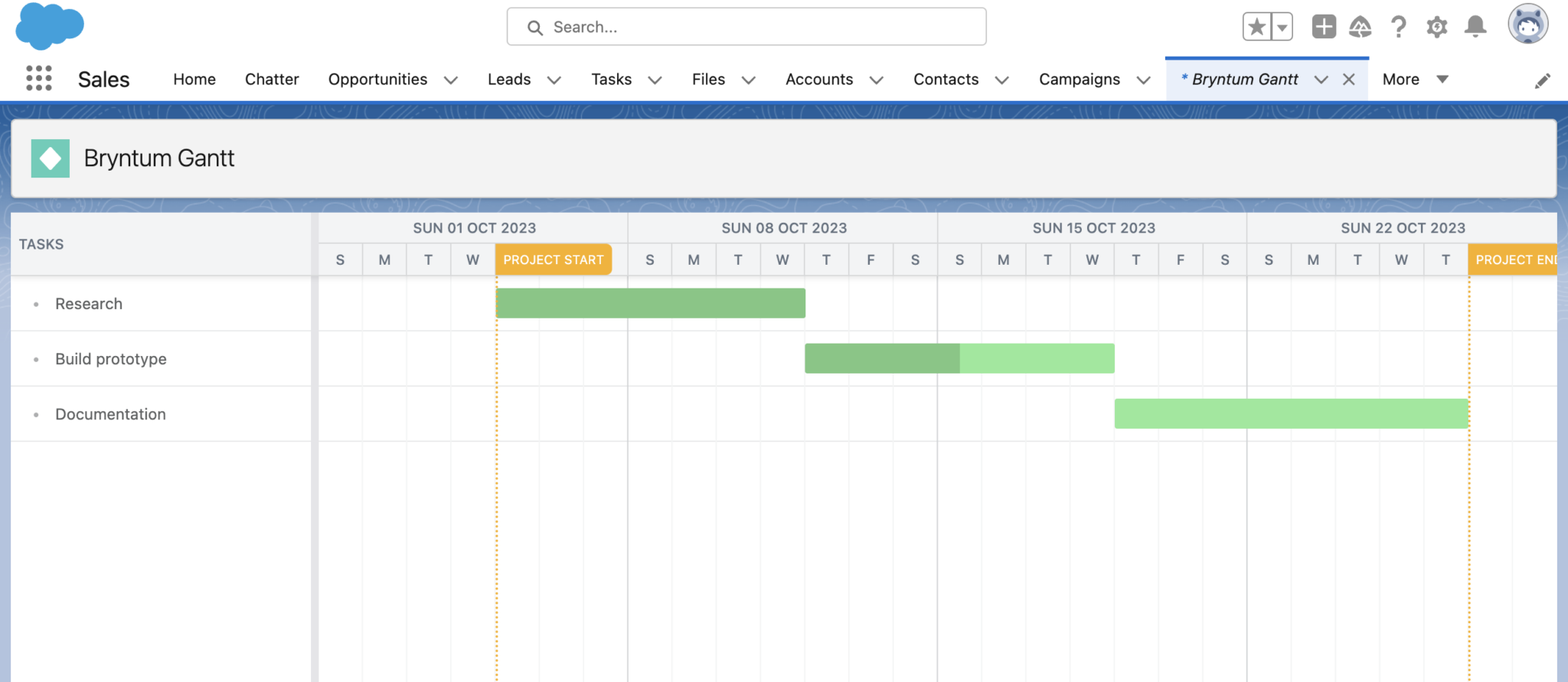 Using Bryntum Gantt As A Salesforce Lightning Web Component Bryntum