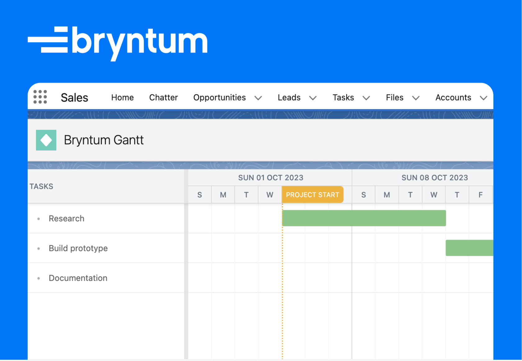 Using Bryntum Gantt As A Salesforce Lightning Web Component Bryntum