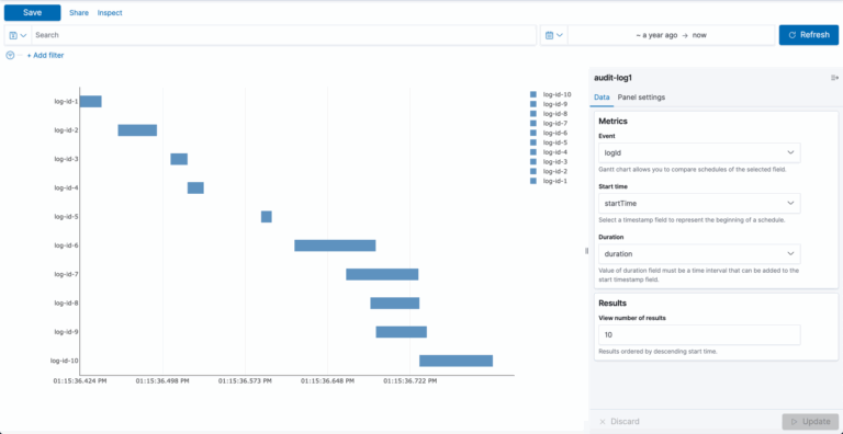 Using Gantt Charts OpenSearch Documentation