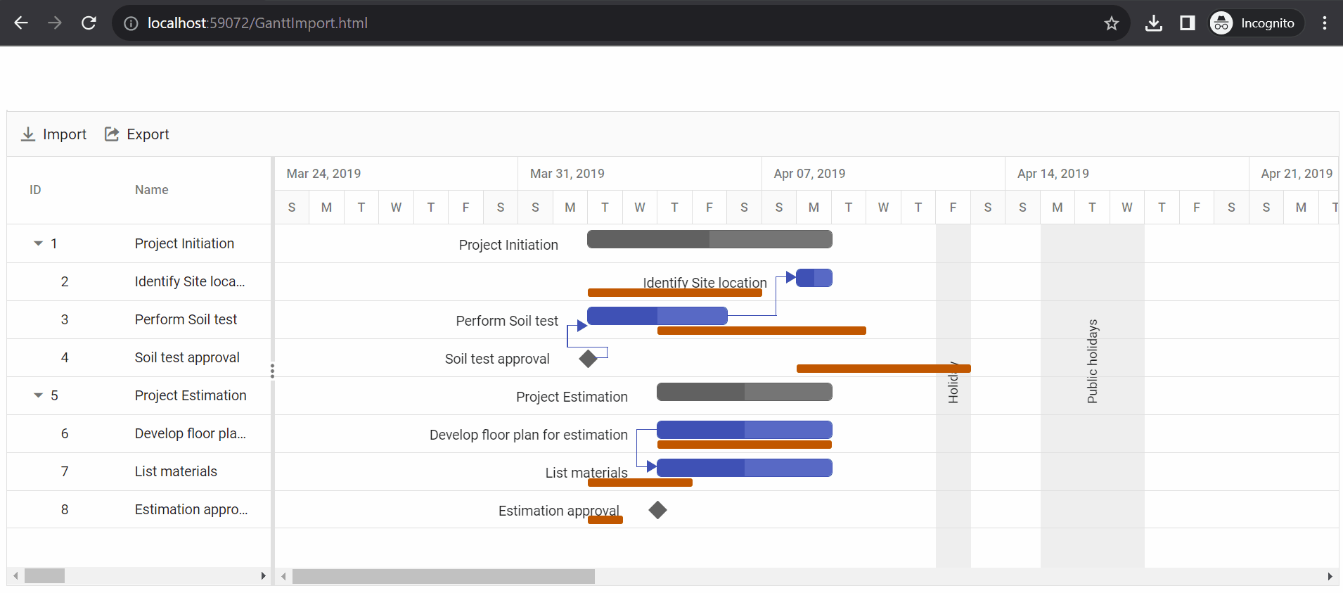 Using Microsoft Project Files With Syncfusion JavaScript Gantt Chart A Beginner s Guide