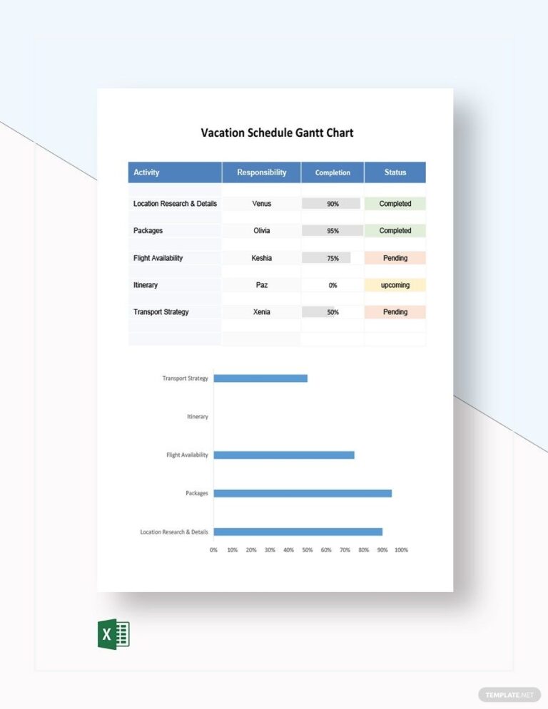 Vacation Schedule Gantt Chart Template In Excel Word Google Docs Download Template