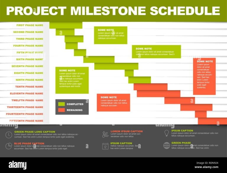 Vector Project Timeline Graph Gantt Progress Chart Of Project 