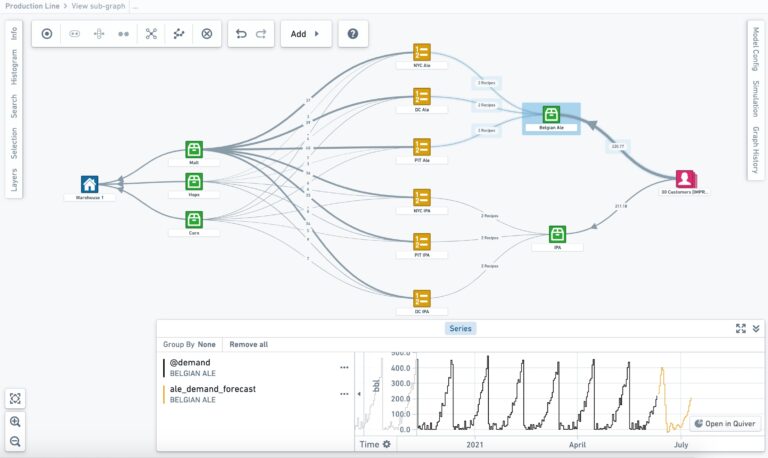 Vertex Overview Palantir