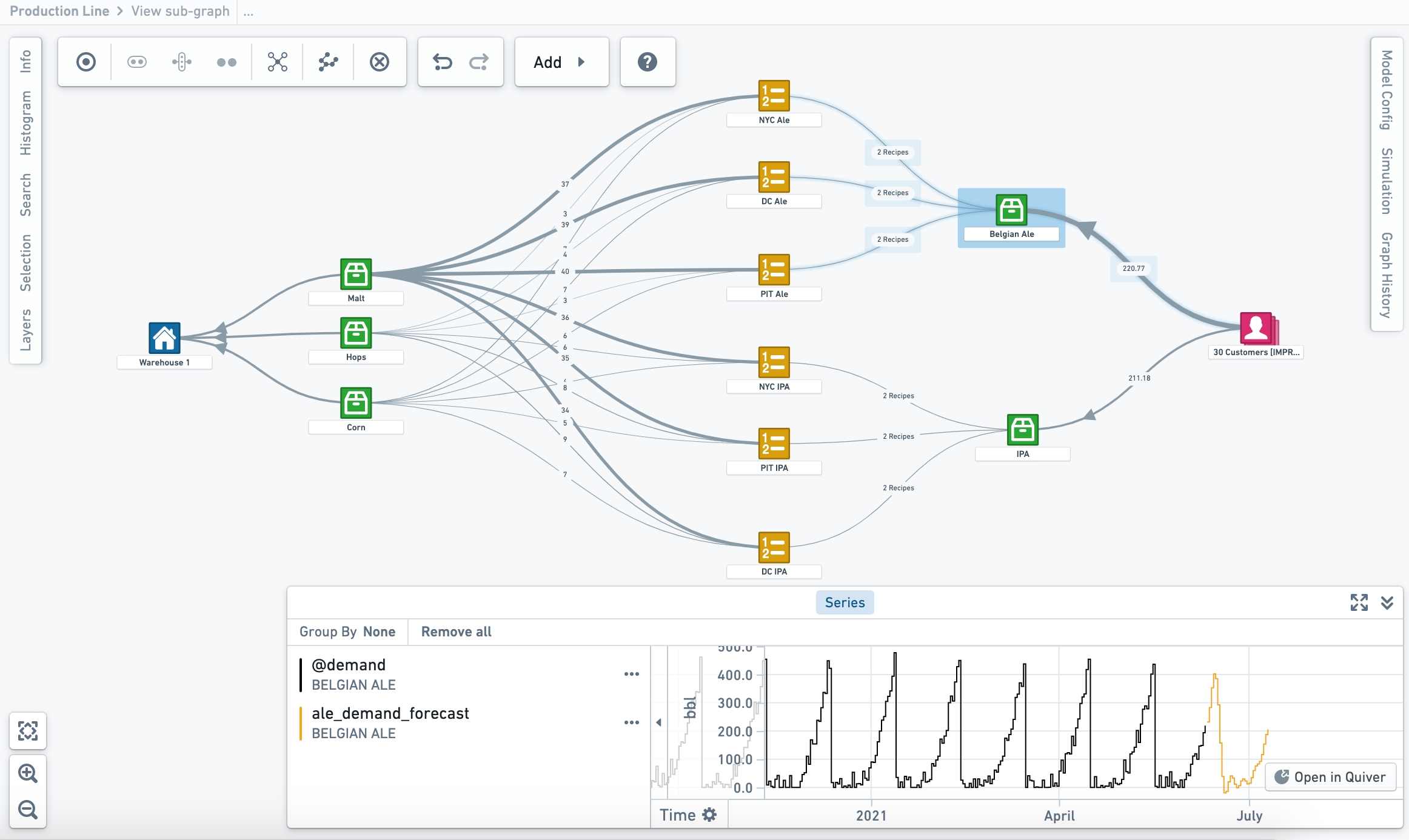 Vertex Gantt Chart