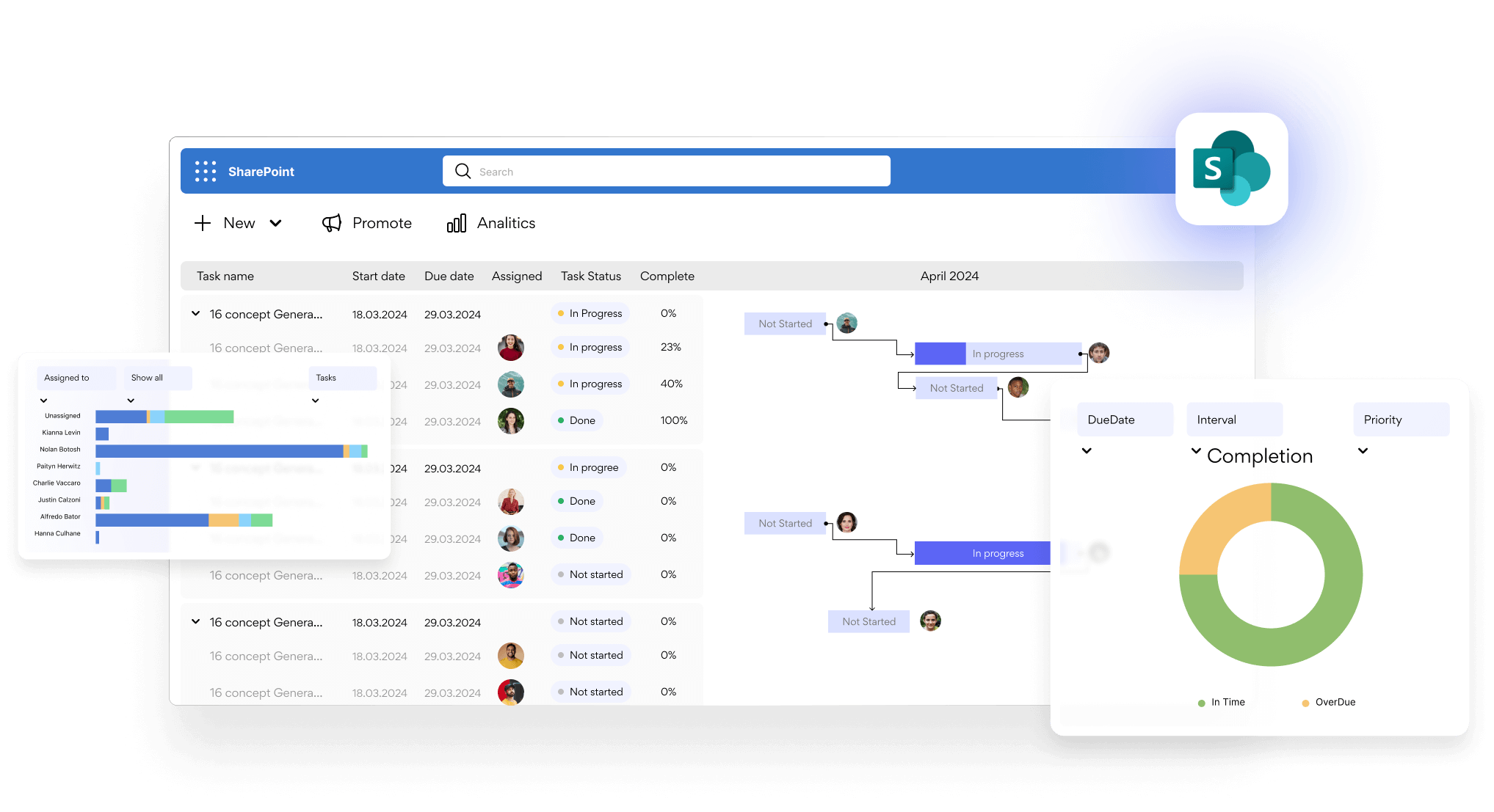 Virto Gantt Chart App For SharePoint Online U0026 Microsoft 365