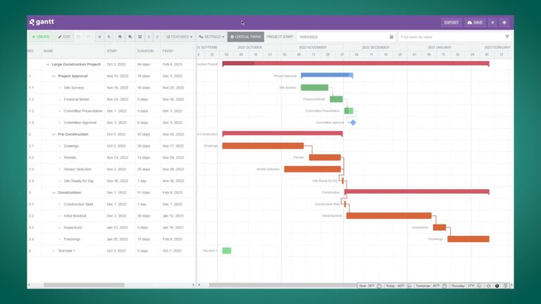 Visualize Complex Project Workflows With Gantt Charts