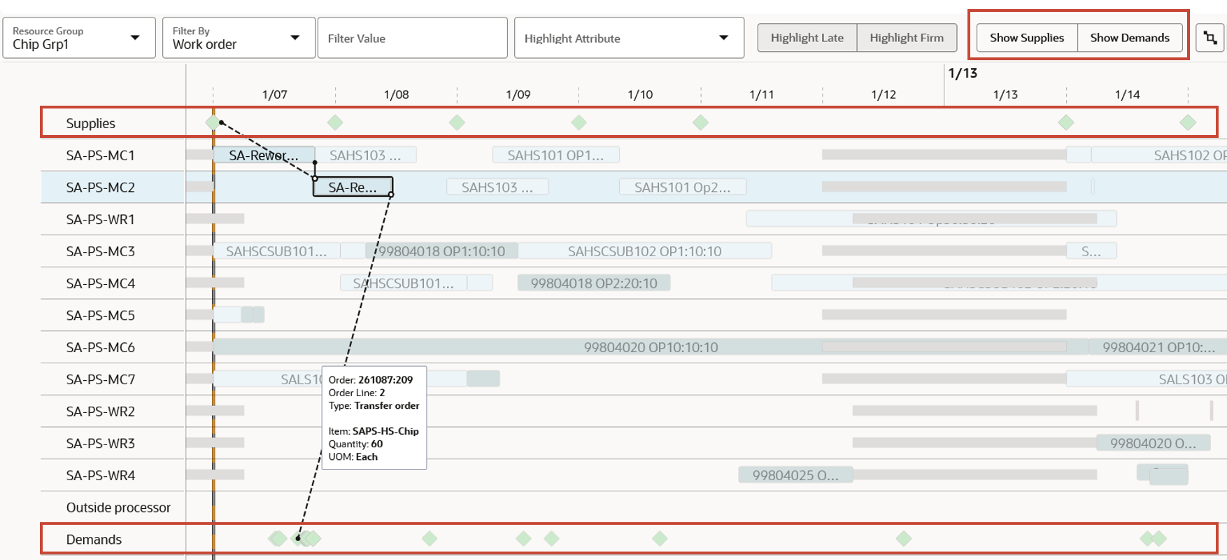 Visualize Supplies And Demands In Gantt Chart