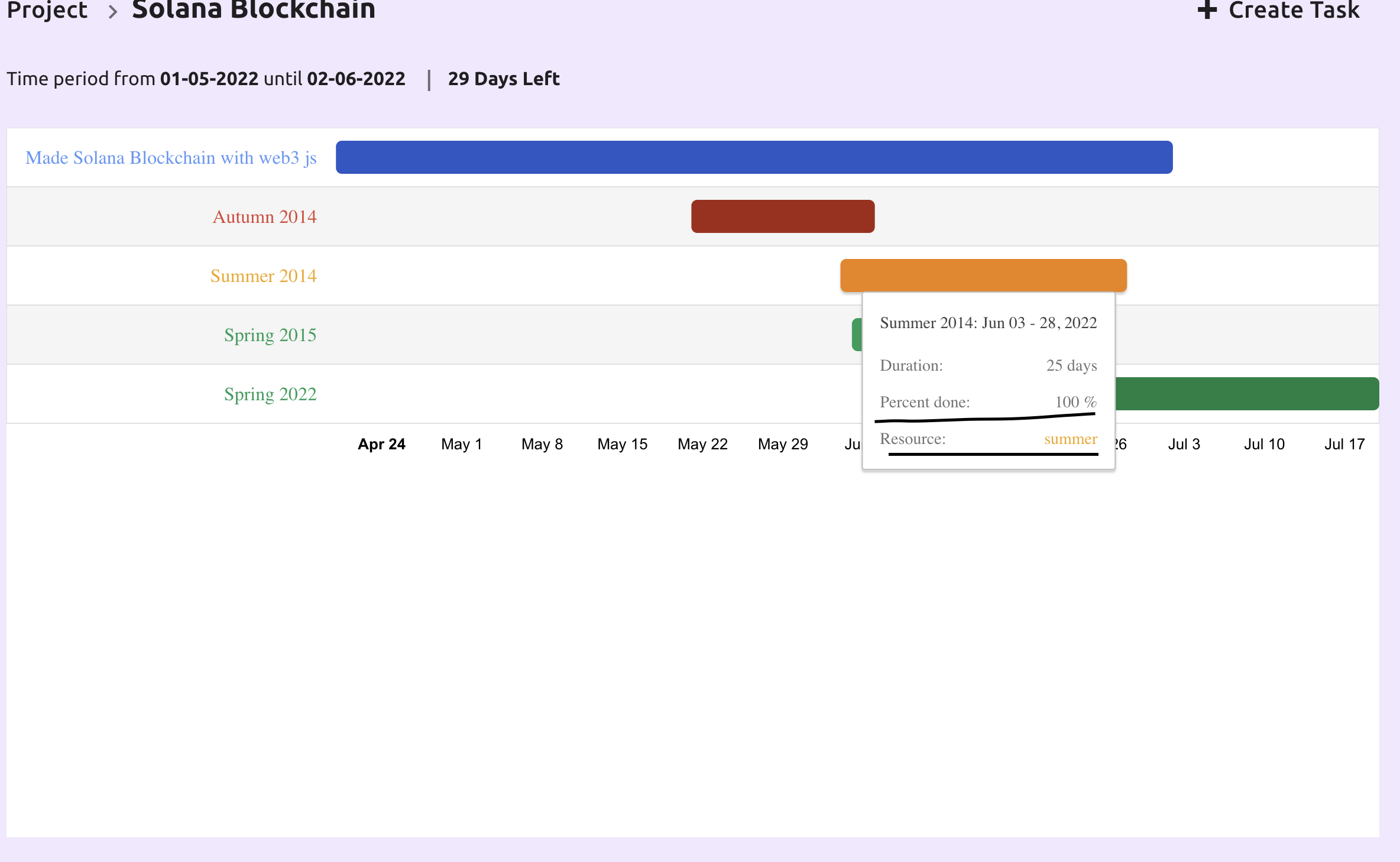 Vue js How To Remove Percentage And Resource Column From Tooltip On VUE Google Chart Gantt Stack Overflow