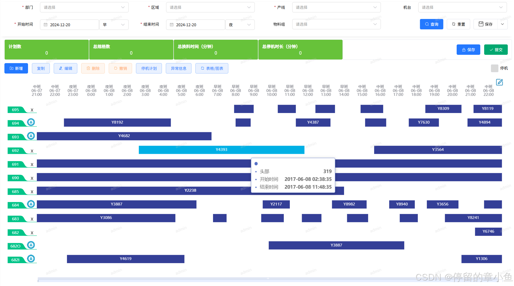 Vue3 Echarts echarts CSDN Vue3 Echarts echarts CSDN