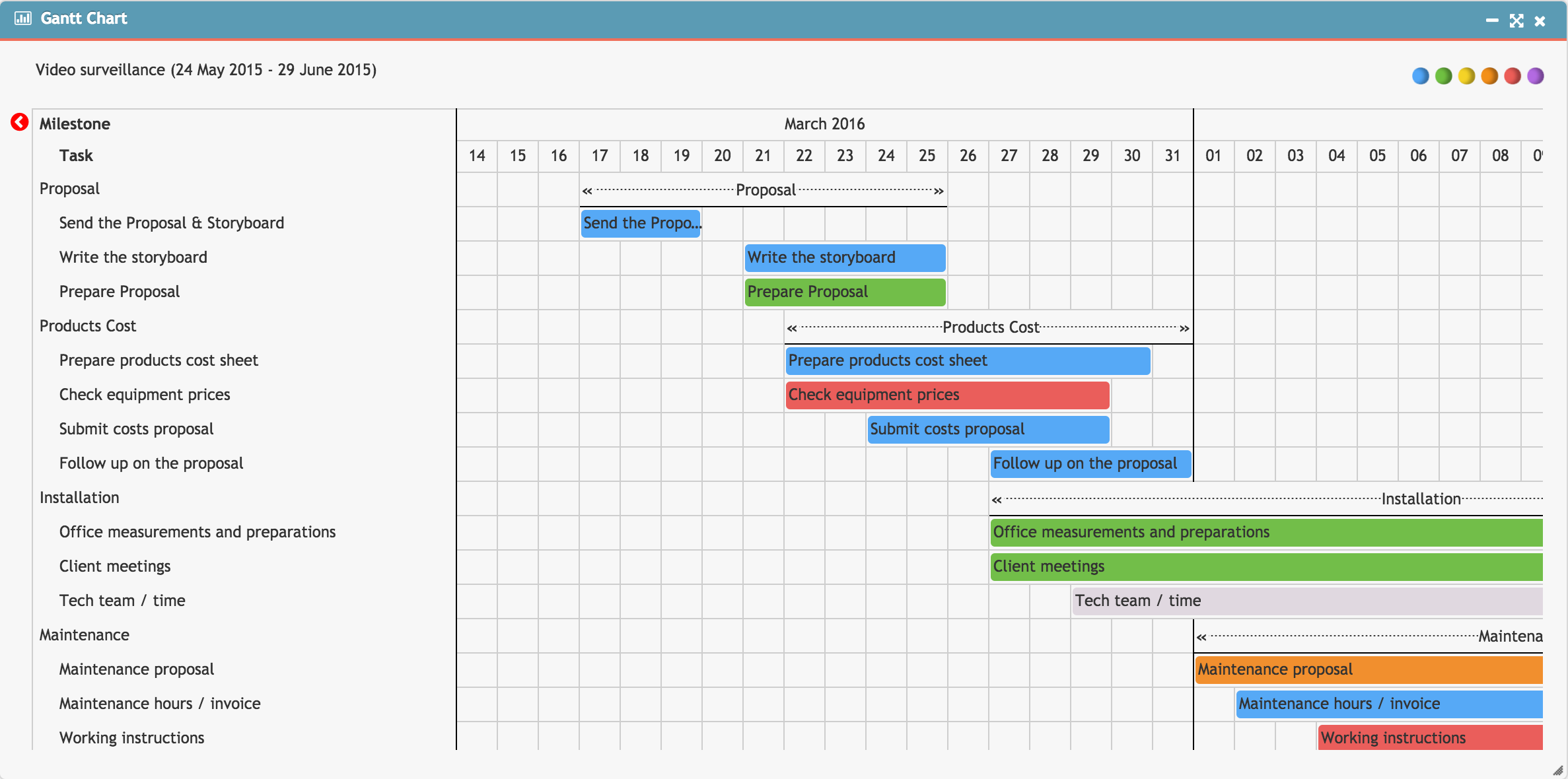 Gantt Chart Biz Gantt Chart Biz
