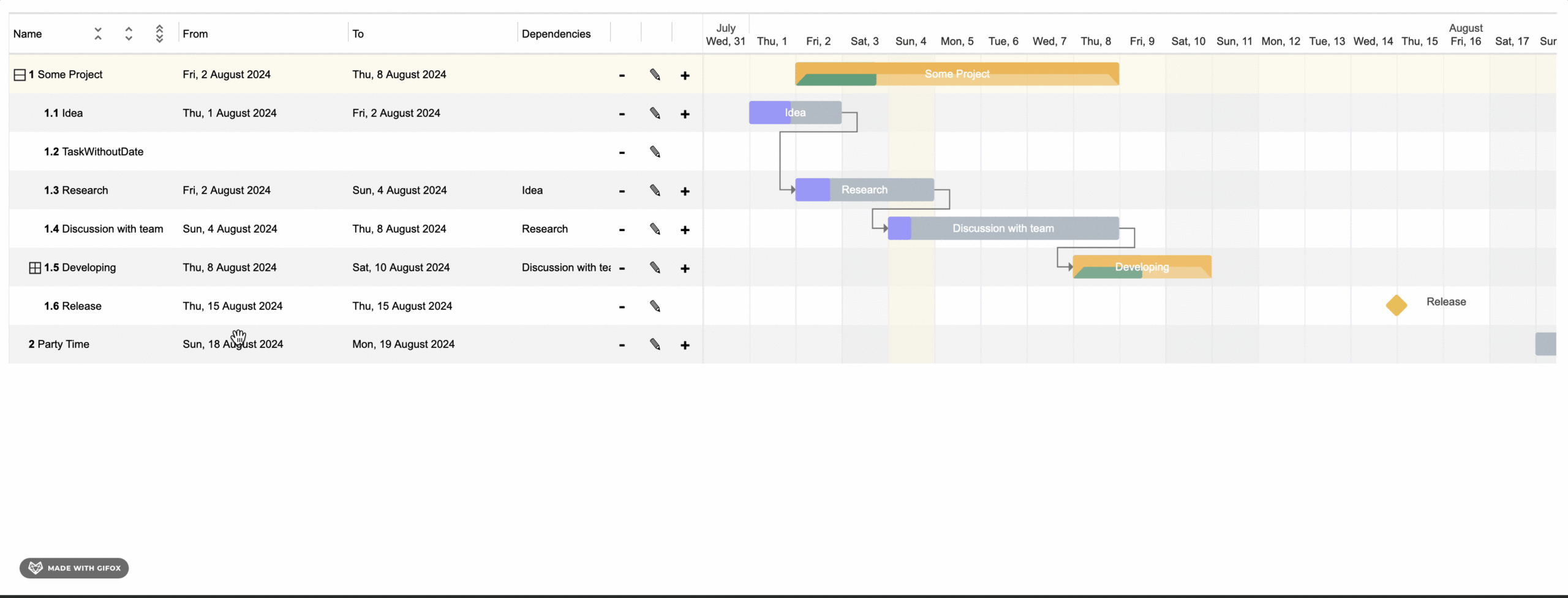 Wamra gantt task react Npm Wamra gantt task react Npm