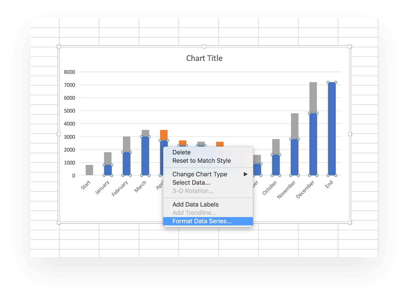 Waterfall Chart Excel Template How to Tips TeamGantt