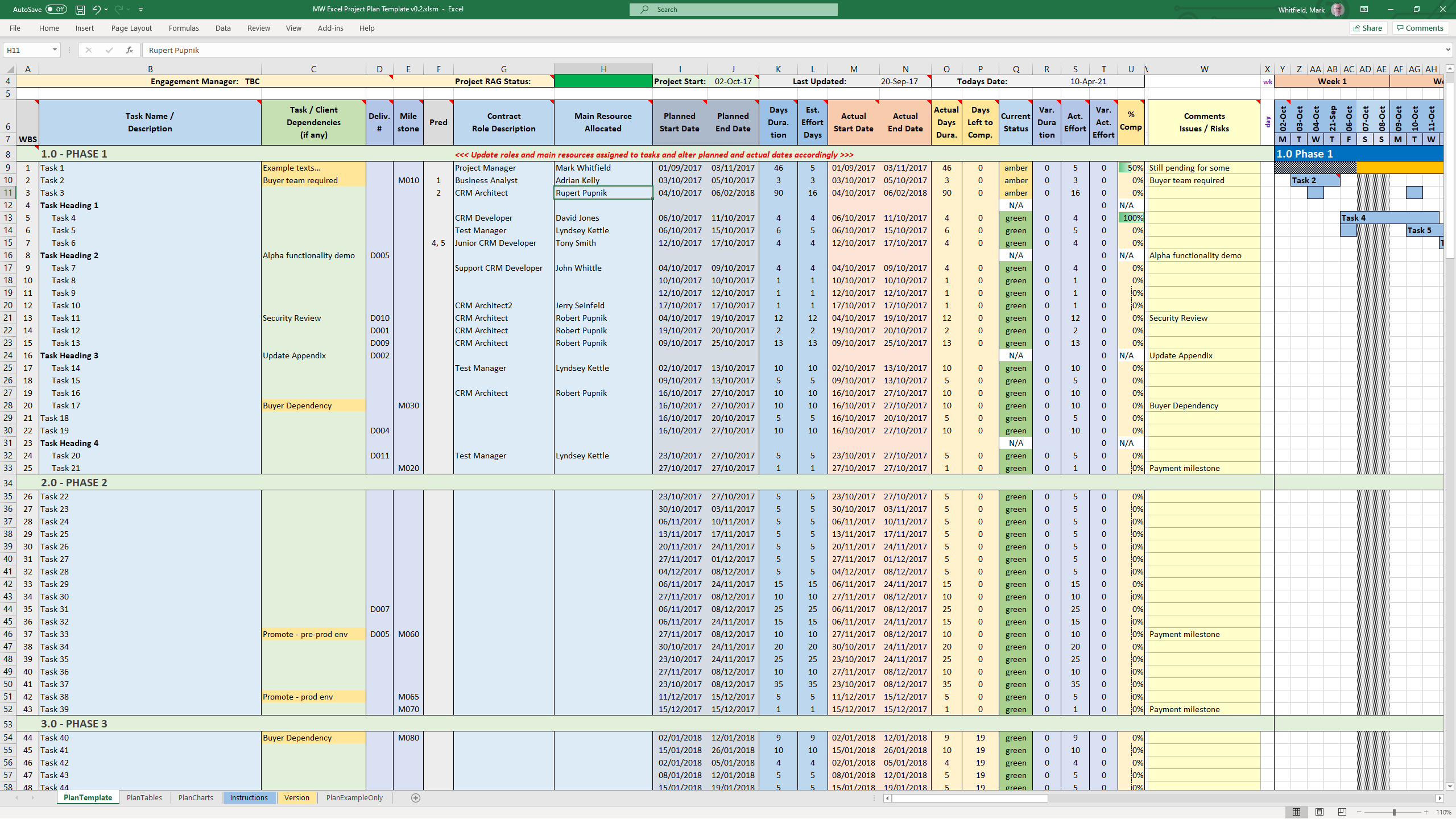 Waterfall Project Planner With Gantt View MS Excel Editable Template