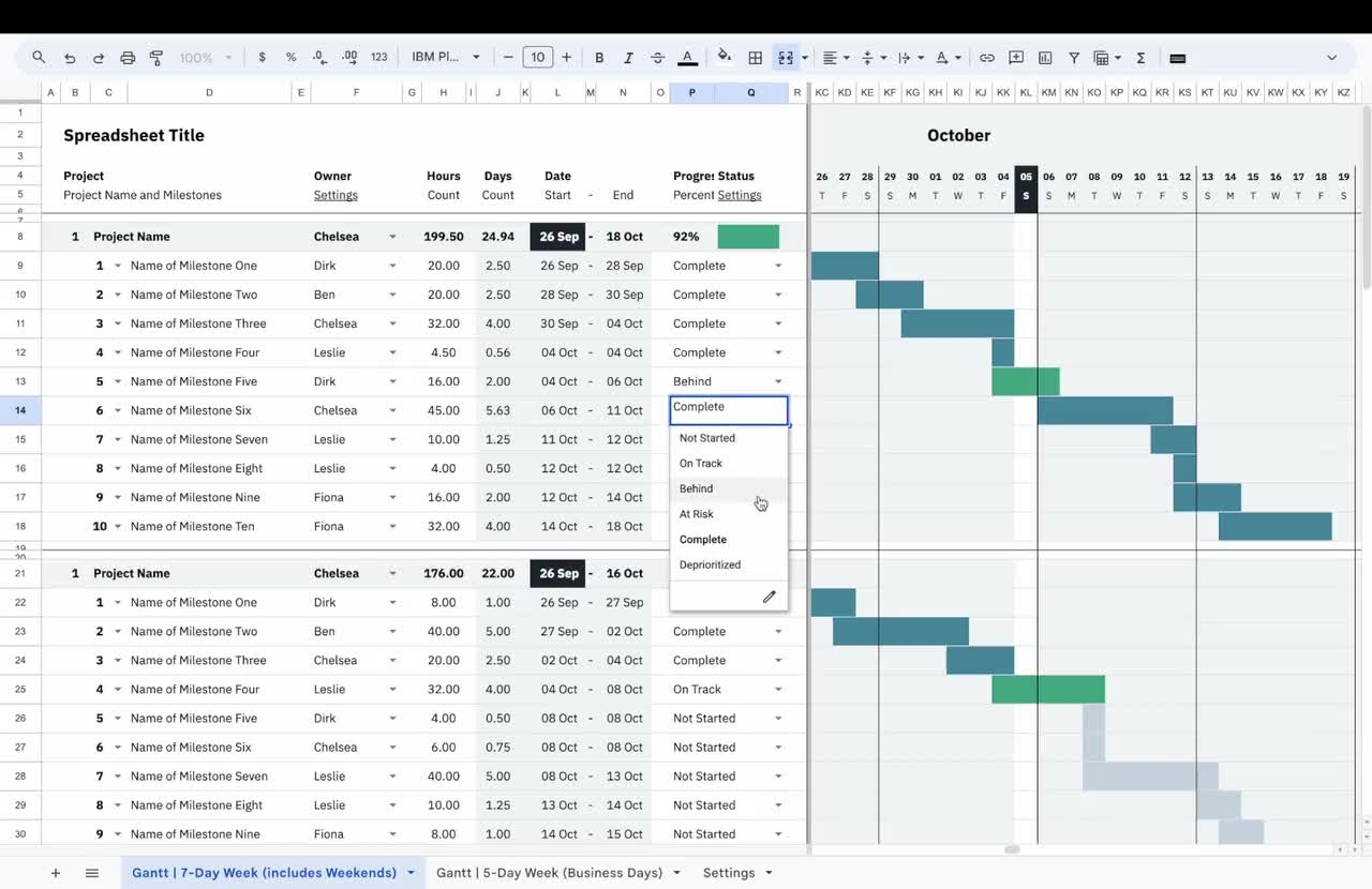 Waterfall Style Gantt Chart Template For Google Sheets 7 day Week 5 day Week Business Days Easy Simple Track Hours Etsy