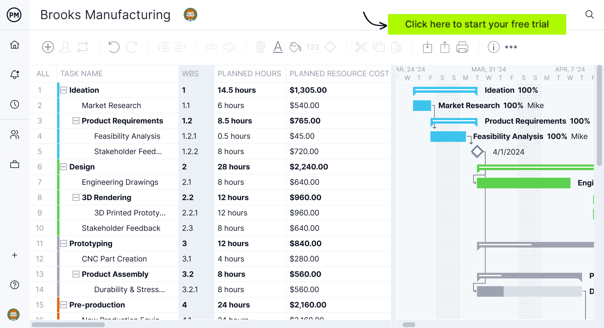 WBS And Gantt Chart How To Use This Project Management Duo