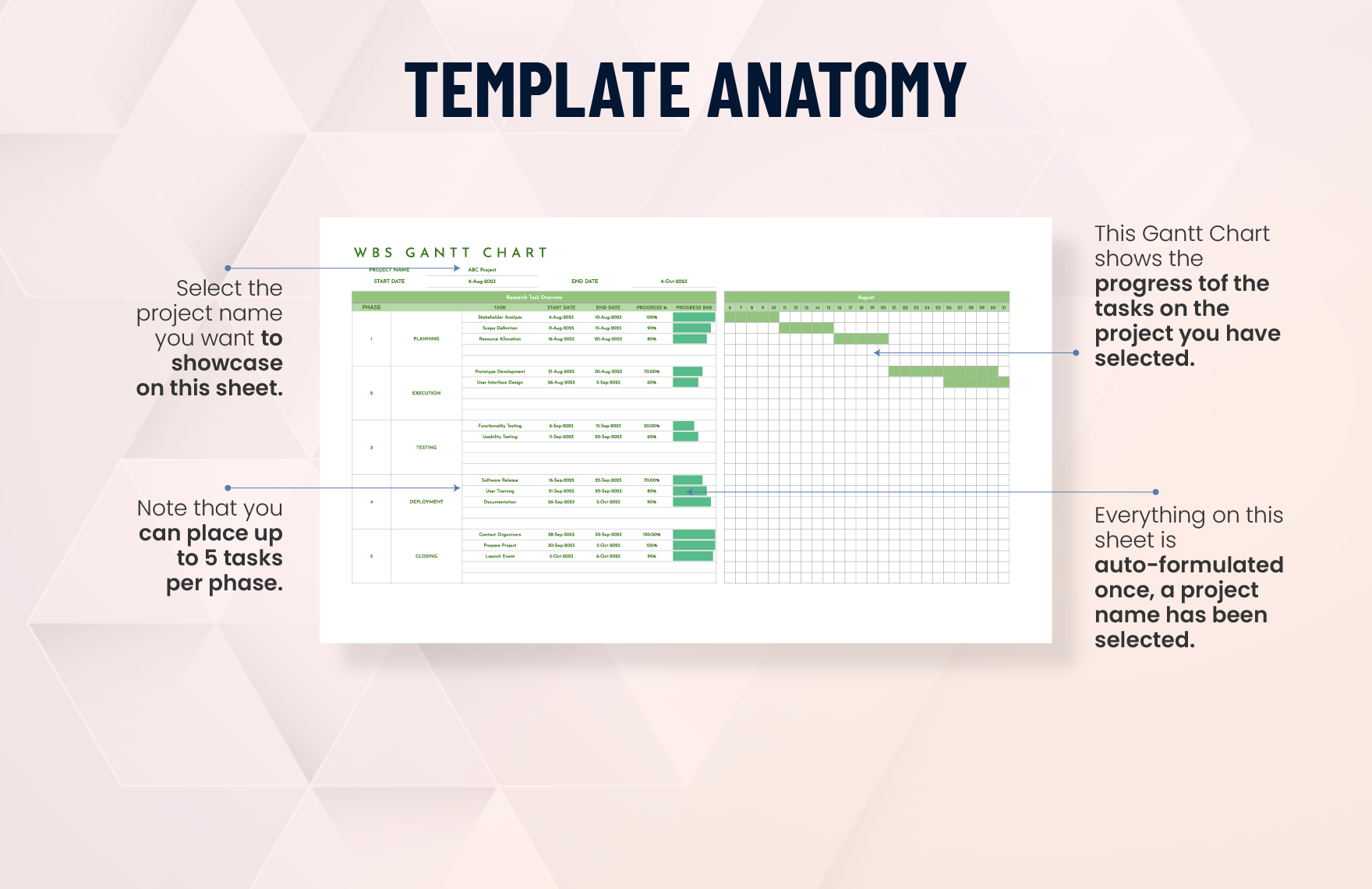 WBS Gantt Chart Template In Excel Google Sheets Download Template