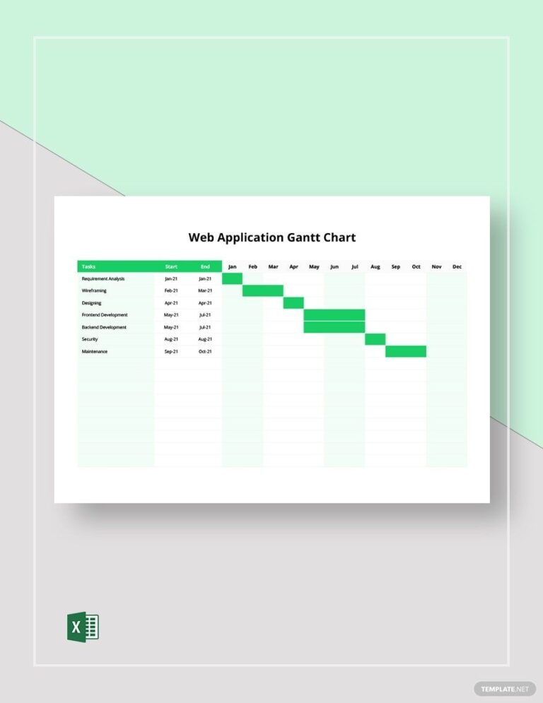 Web Application Gantt Chart Template In Excel Download 