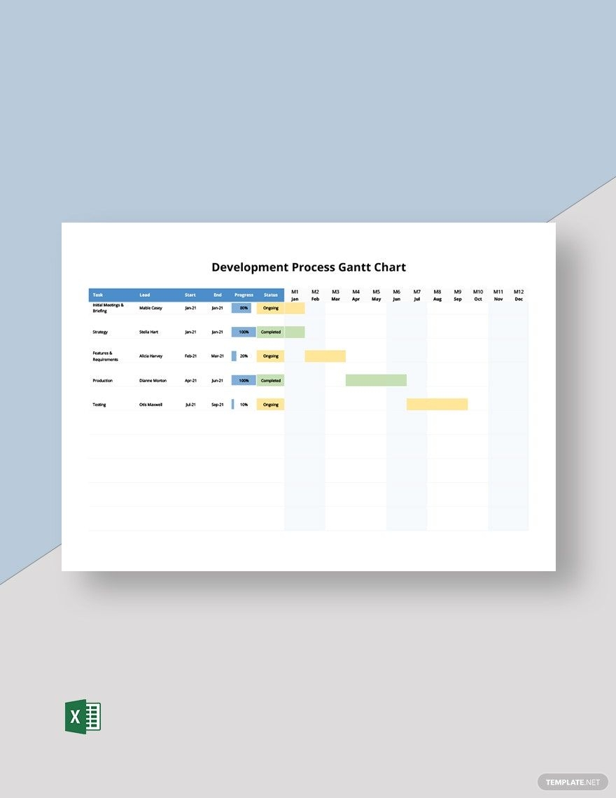 Website Development Gantt Chart Template In Excel Download Template