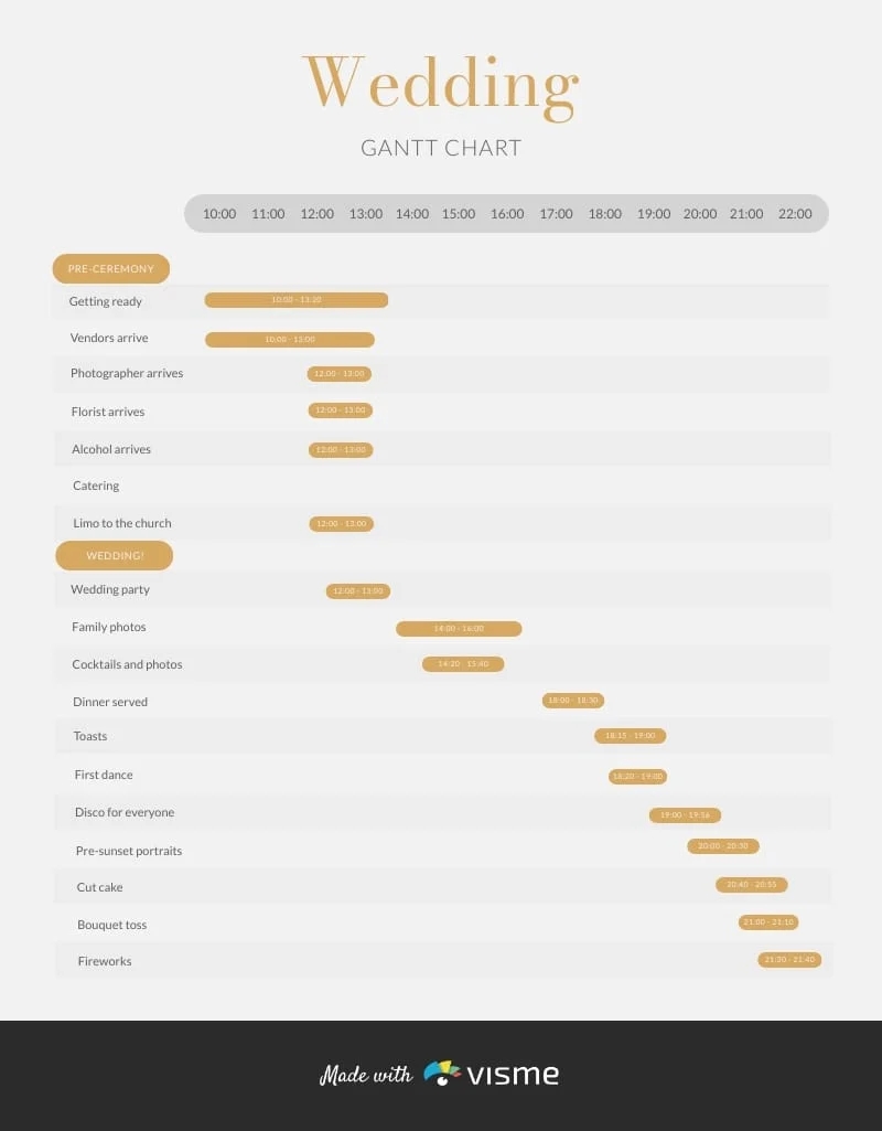 Event Gantt Chart Template Event Gantt Chart Template