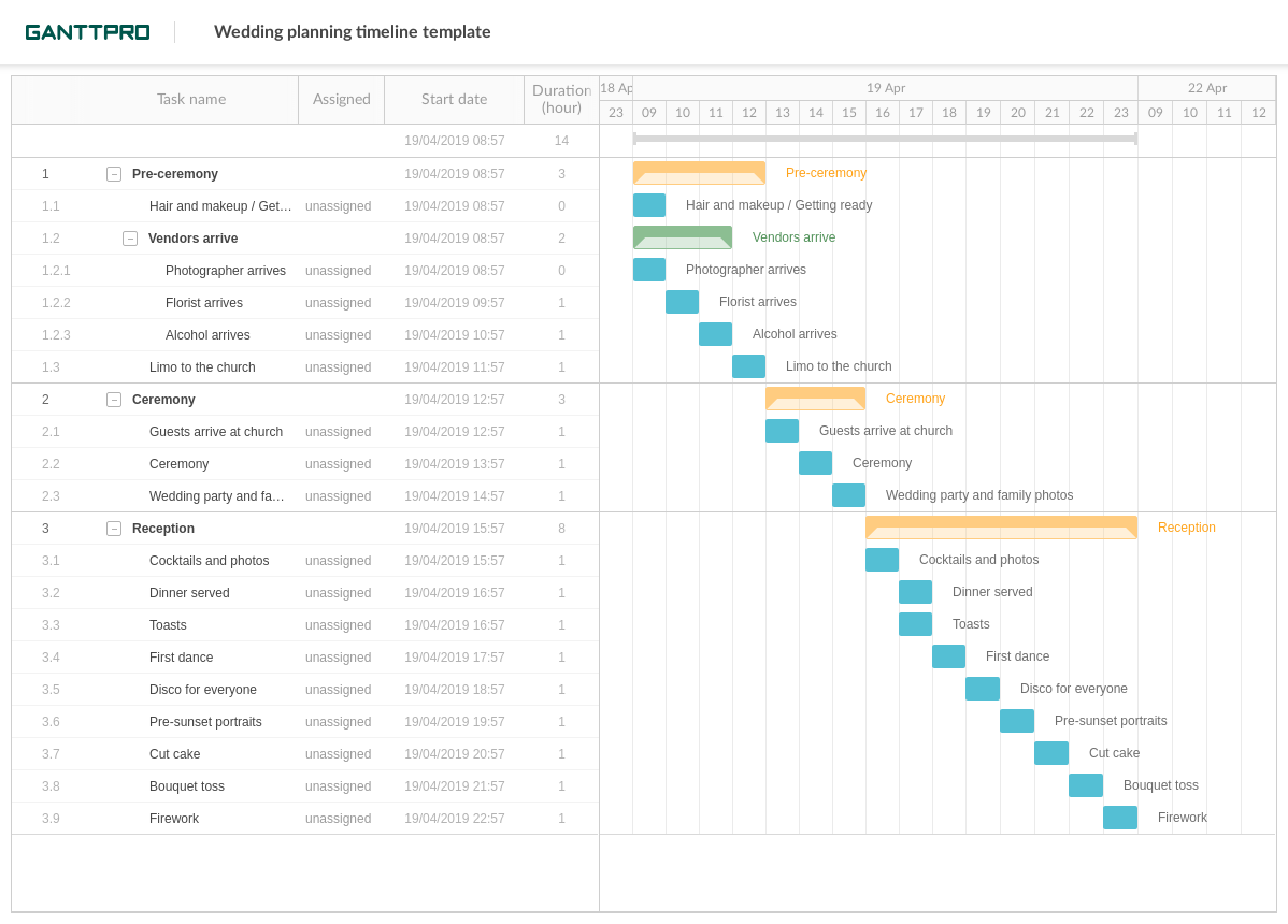 Gantt Chart Planner
