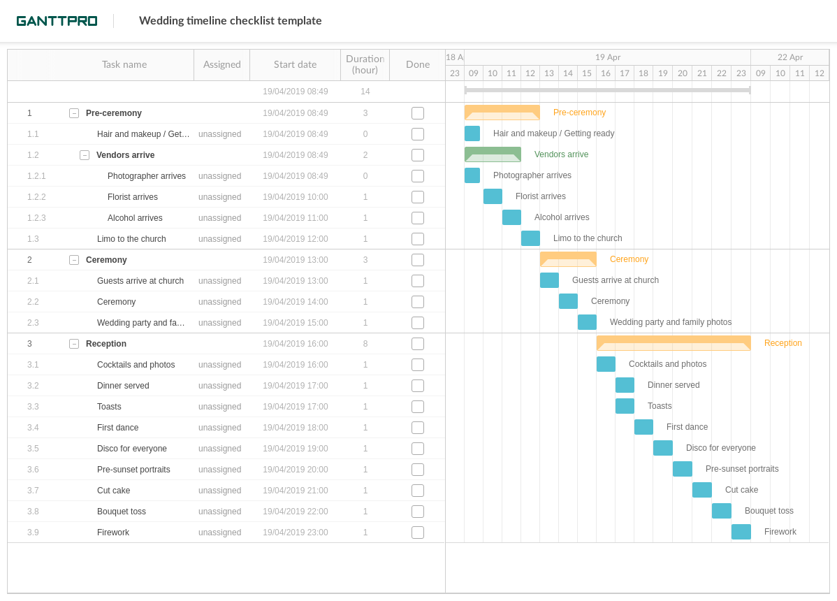 Wedding Timeline Checklist Template Excel Template Free Download