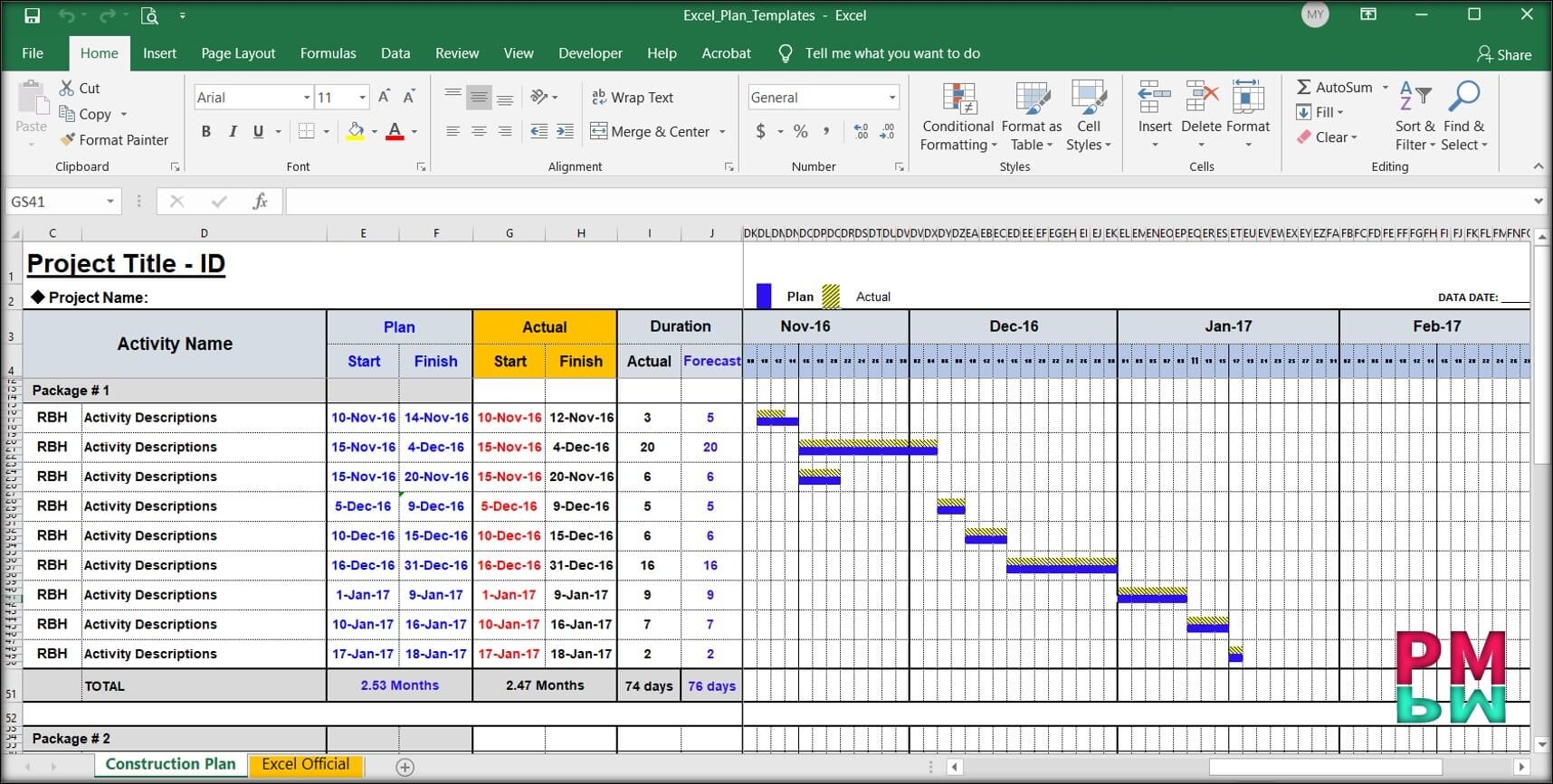 What Is A Gantt Chart And Why Is It Important Template Attached Project Management