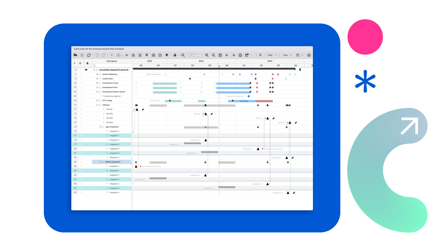 What Is A Gantt Chart Definition Advantages Examples Cplace