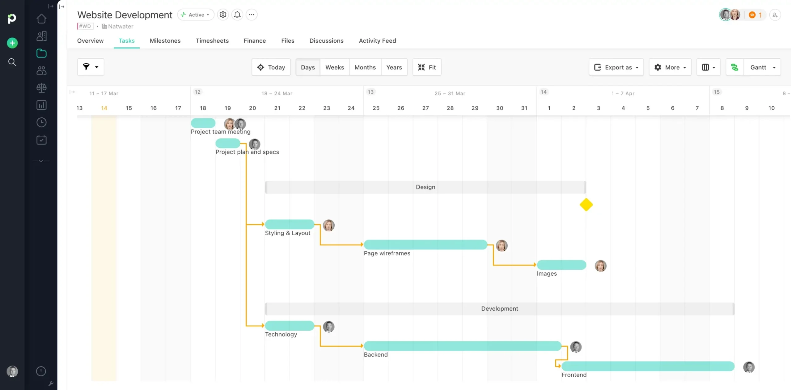 What Is A Gantt Chart Definition Principles And Examples What Is A Gantt Chart Definition Principles And Examples