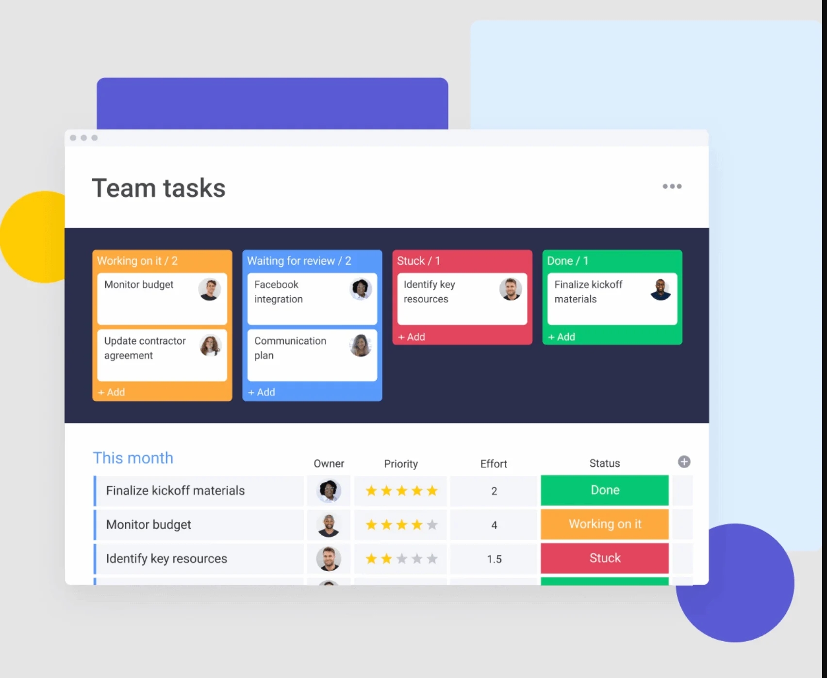 What Is A Gantt Chart Examples Easy To Use Template 2025 