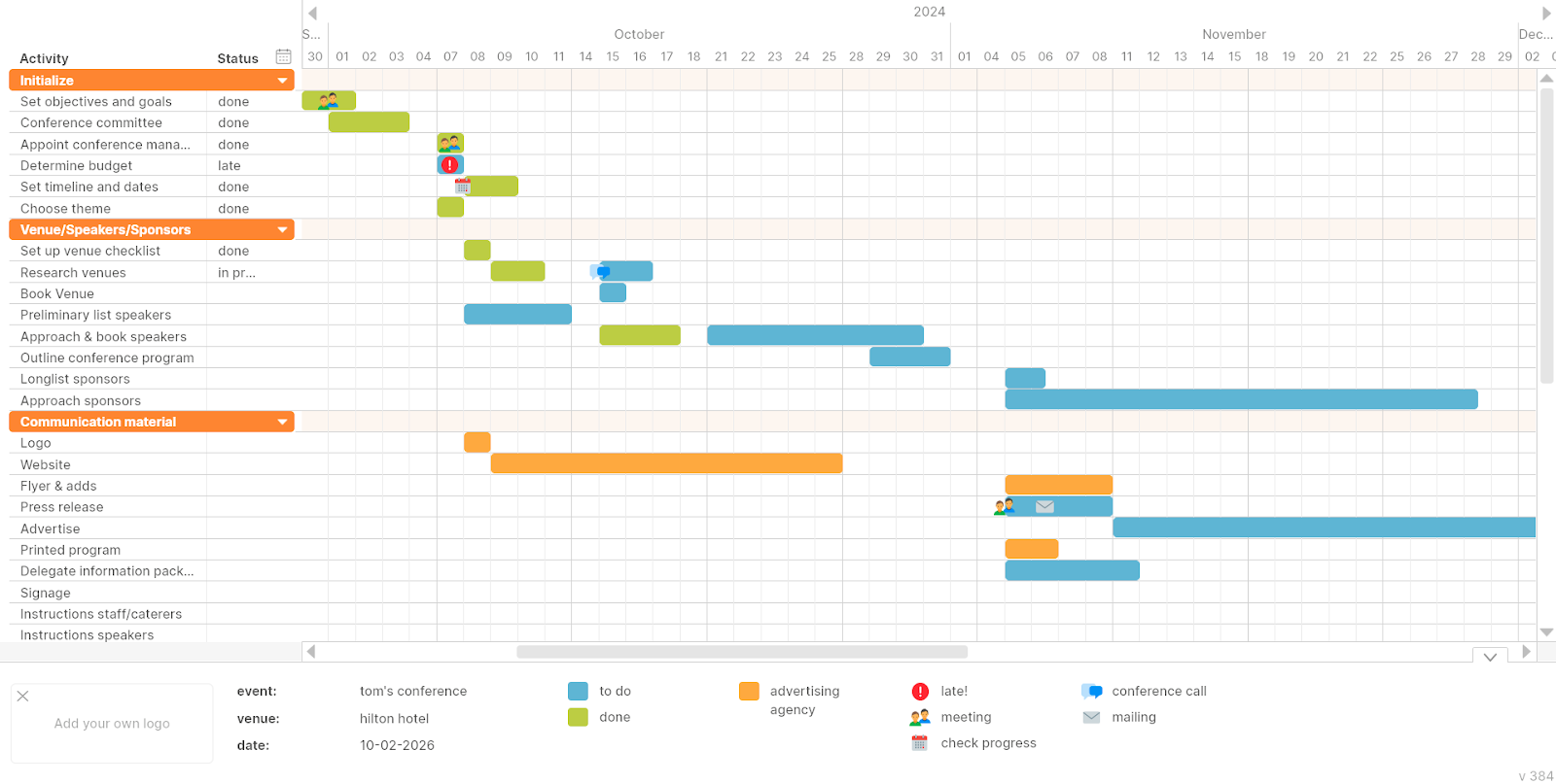 Gannt Or Gantt Chart