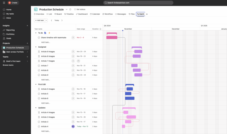 What Is A Gantt Chart The Ultimate Beginner s Guide Forbes Advisor