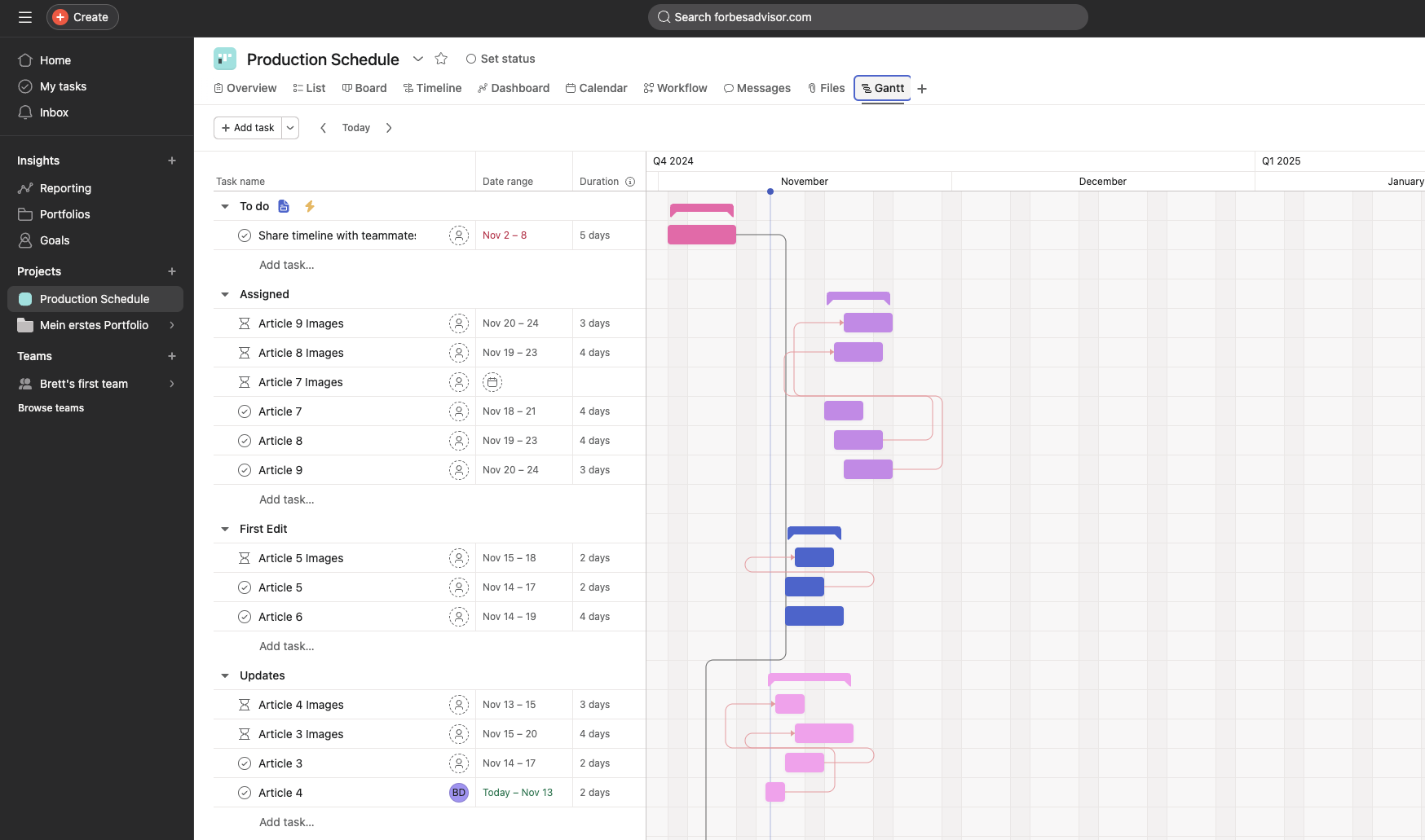 What Is A Gantt Chart The Ultimate Beginner s Guide Forbes Advisor