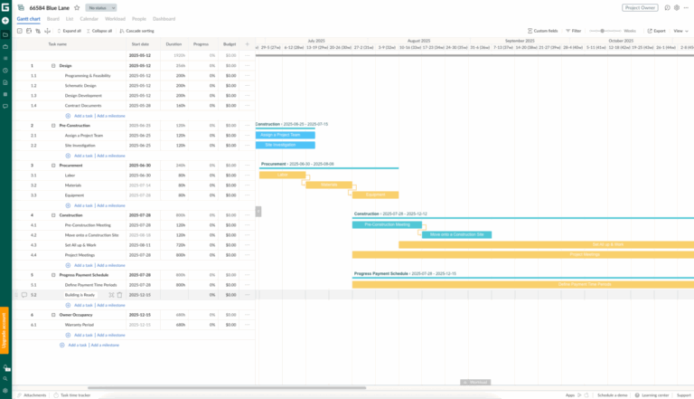 What Is A Gantt Chart The Ultimate Beginner s Guide Forbes Advisor