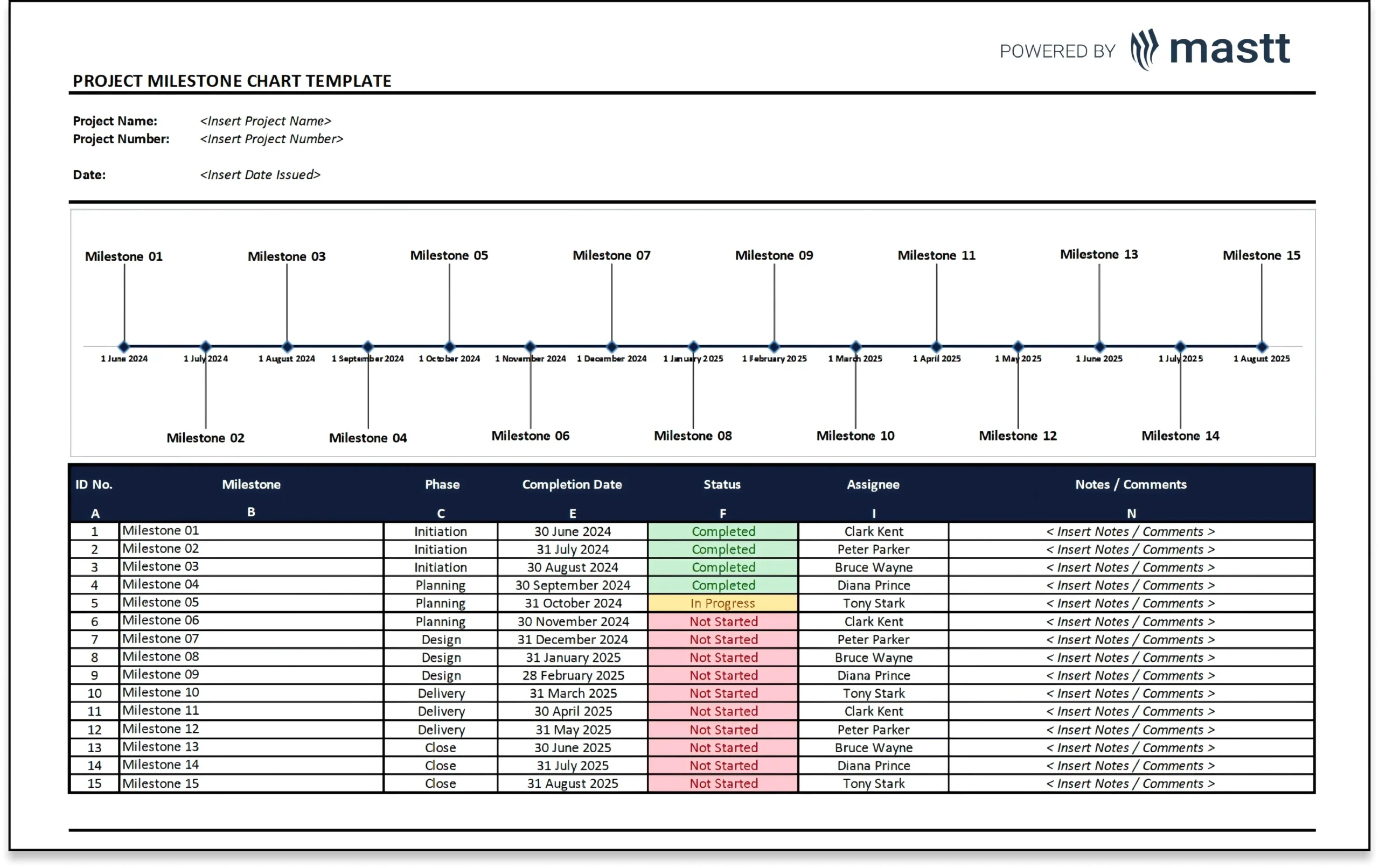 Gantt Chart Goal Vs Milestone Gantt Chart Goal Vs Milestone