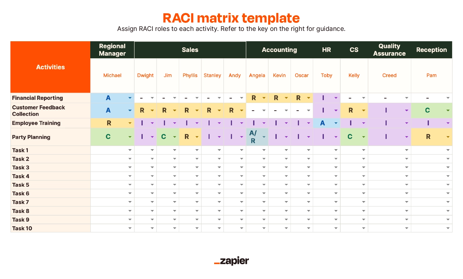 What Is A RACI Chart Examples Free Template Zapier