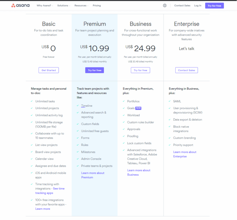 What Is Asana Pros Cons And Best Practices