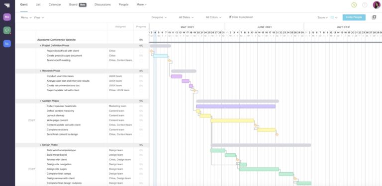 What Is Hybrid Project Management TeamGantt