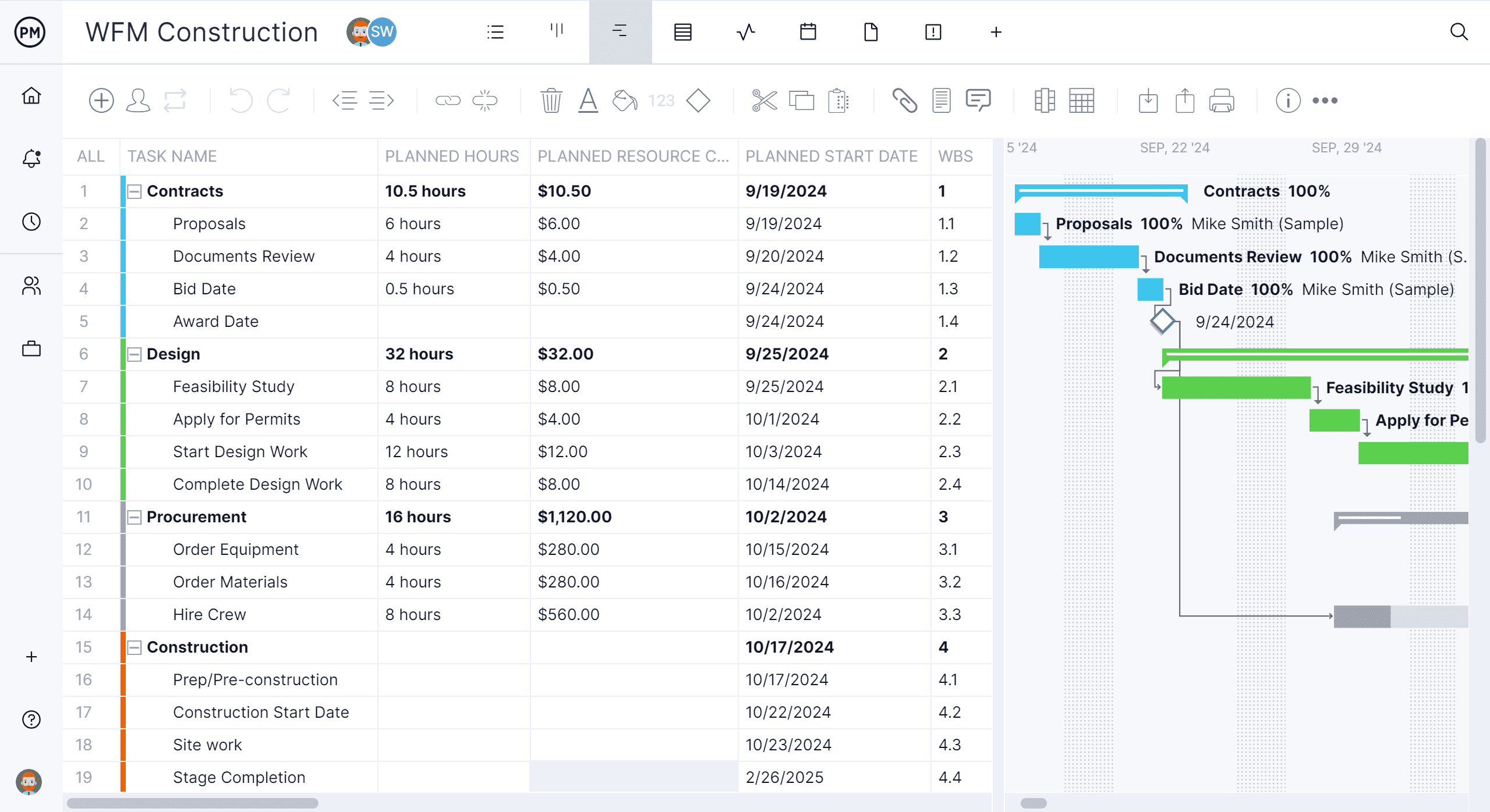 Gantt Chart Coursera
