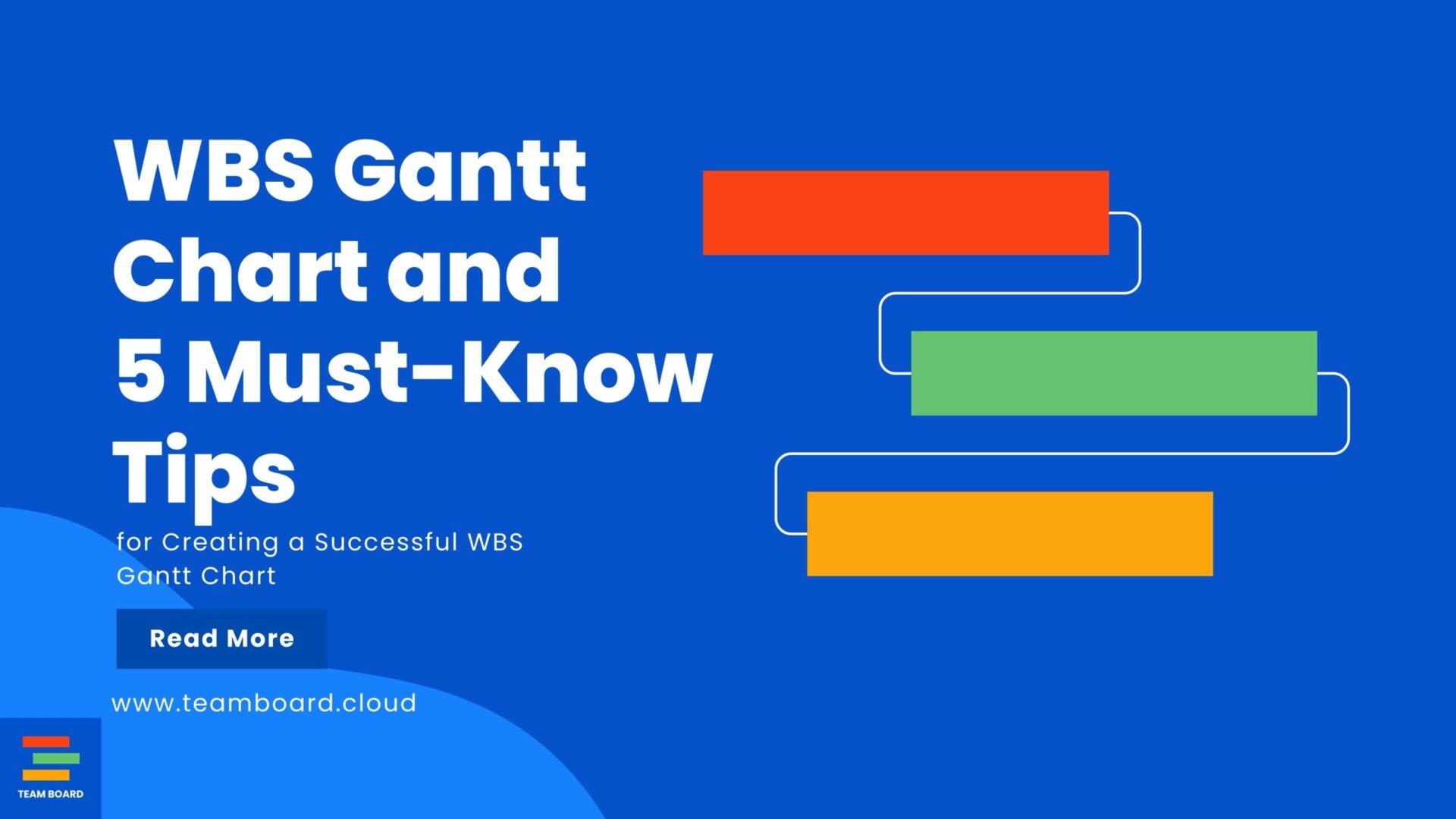 What Is Work Breakdown Structure WBS Gantt Chart