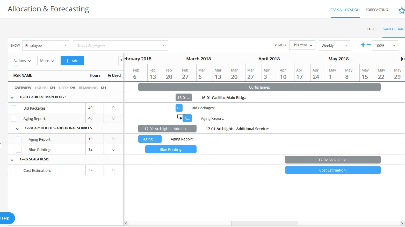 What s New In CORE Gantt Charts For Easier Project Management What s New In CORE Gantt Charts For Easier Project Management