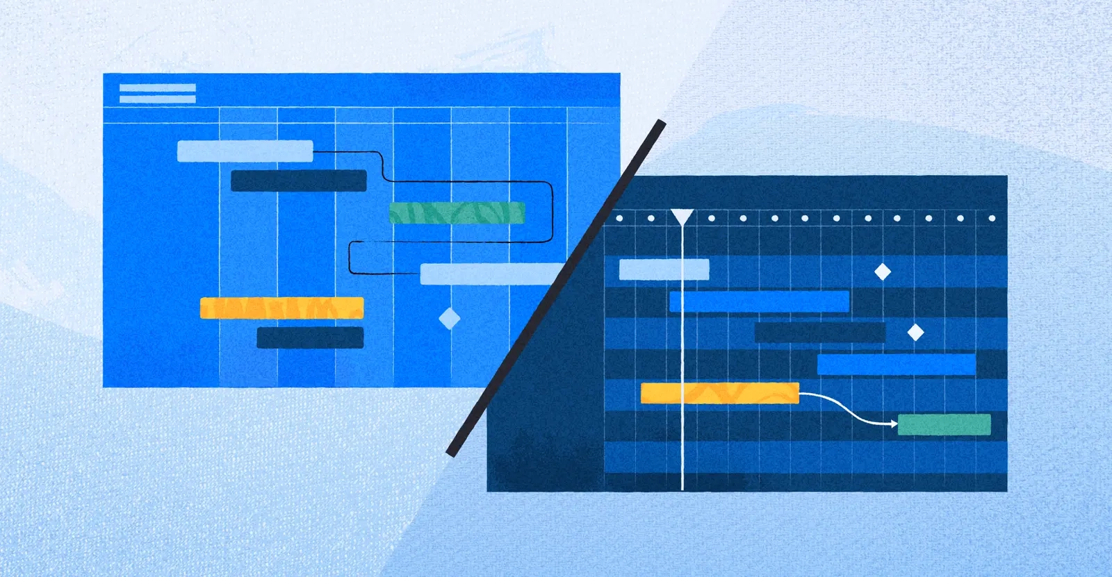 When To Use A Gantt Chart Vs Timeline