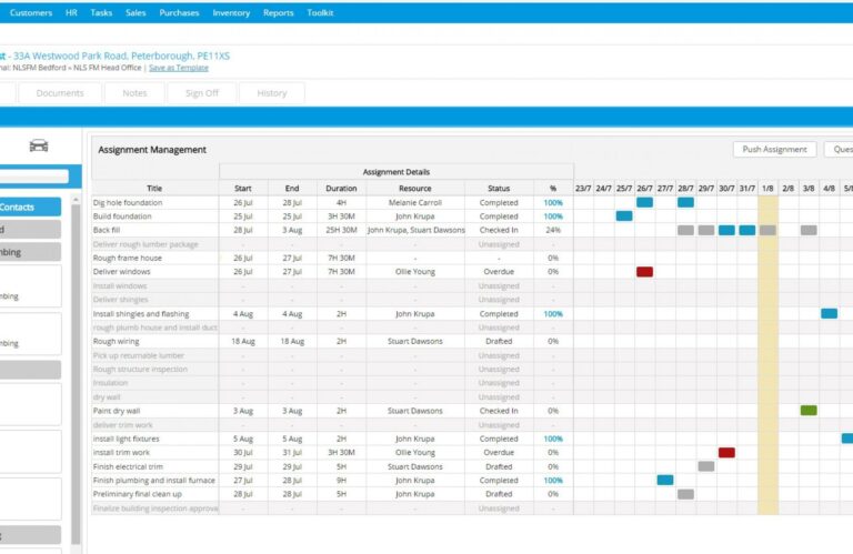 Why Gantt Charts Improve Project Planning Efficiency In ERP ERPfm