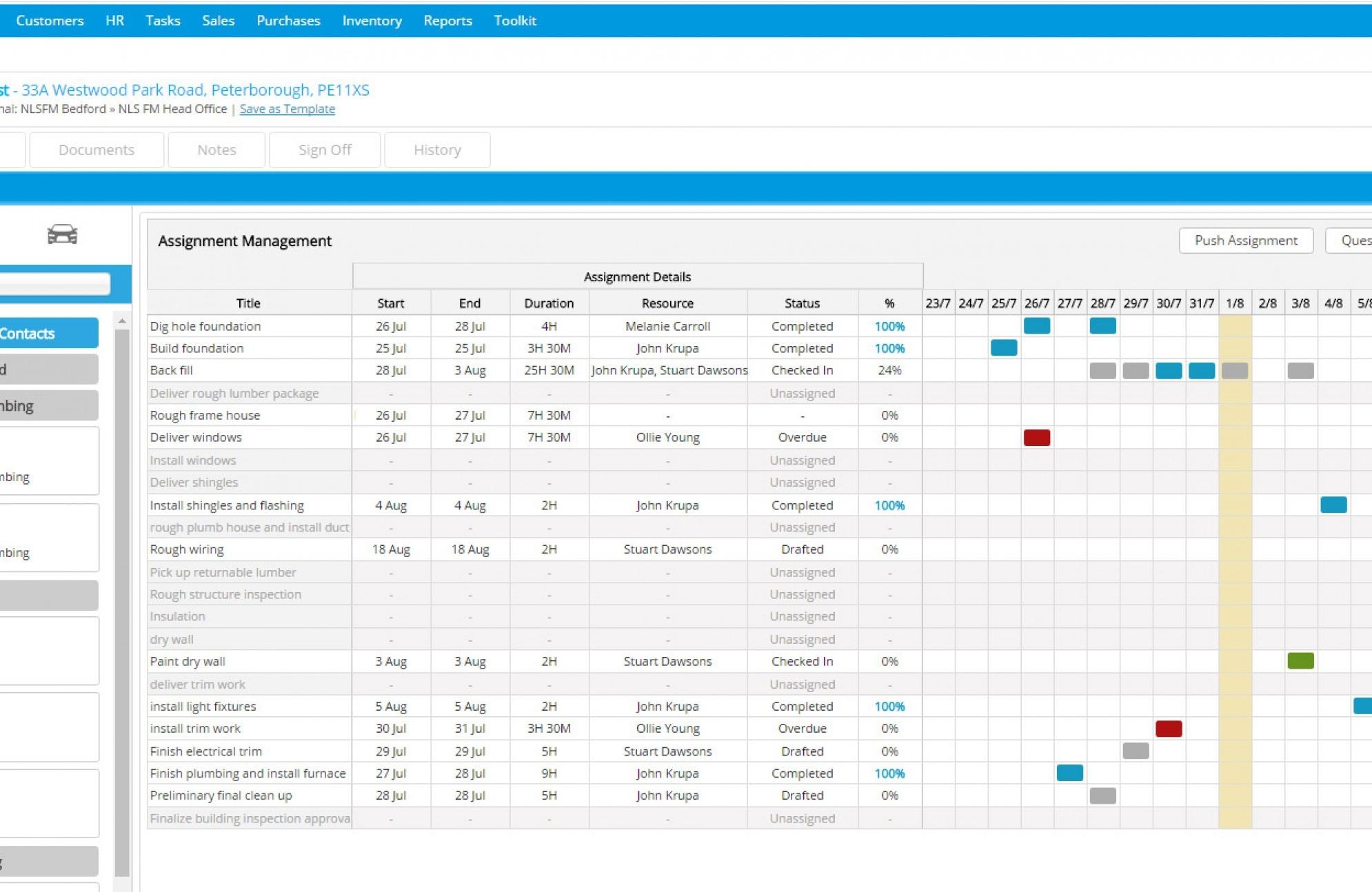 Why Gantt Charts Improve Project Planning Efficiency In ERP ERPfm