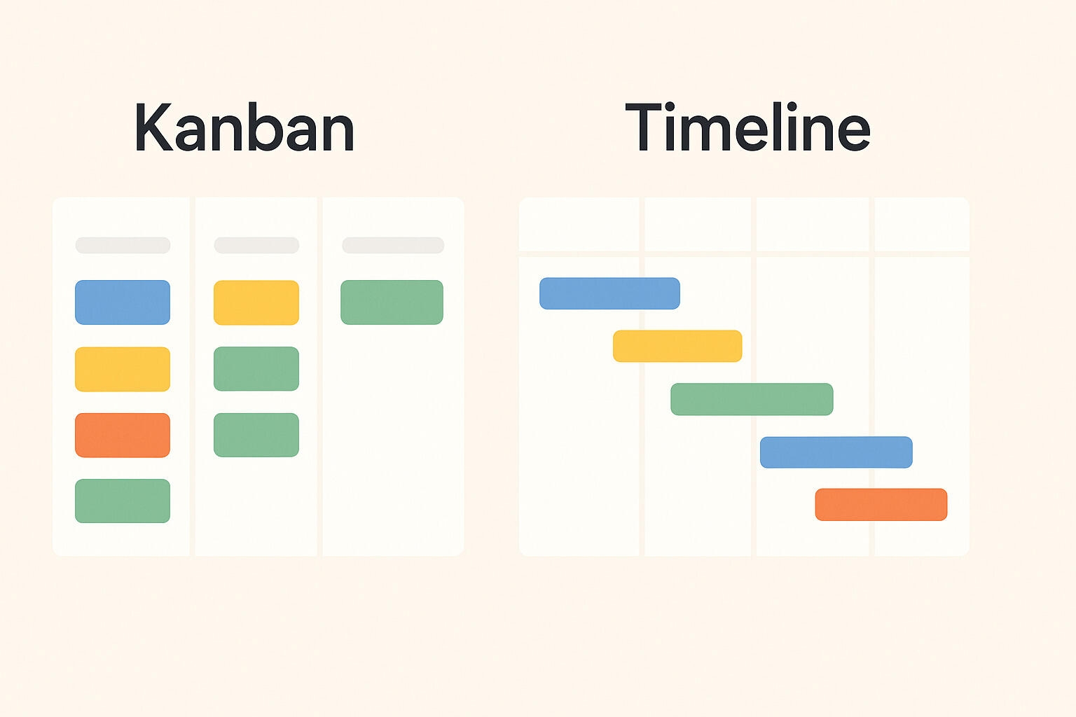 Why Gantt Charts Still Matter In Agile And Kanban Workflows