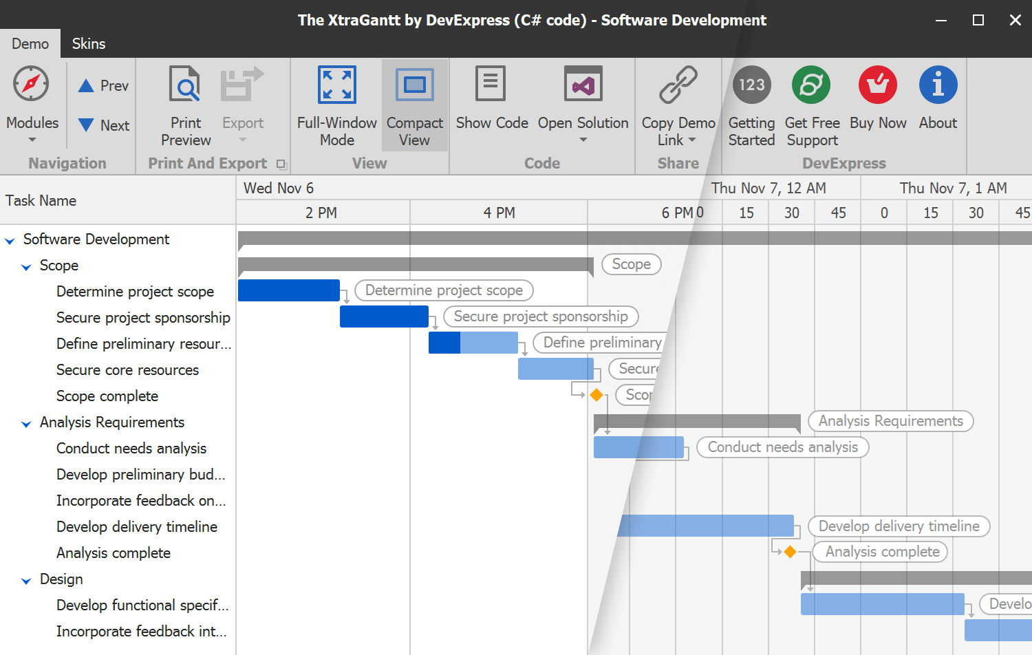WinForms Gantt Control Gantt Chart For NET C DevExpress