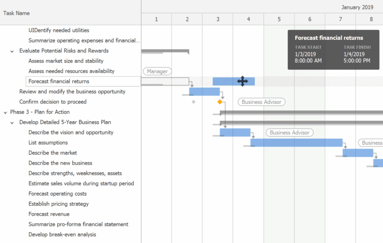 WinForms Gantt Control Gantt Chart For NET C DevExpress
