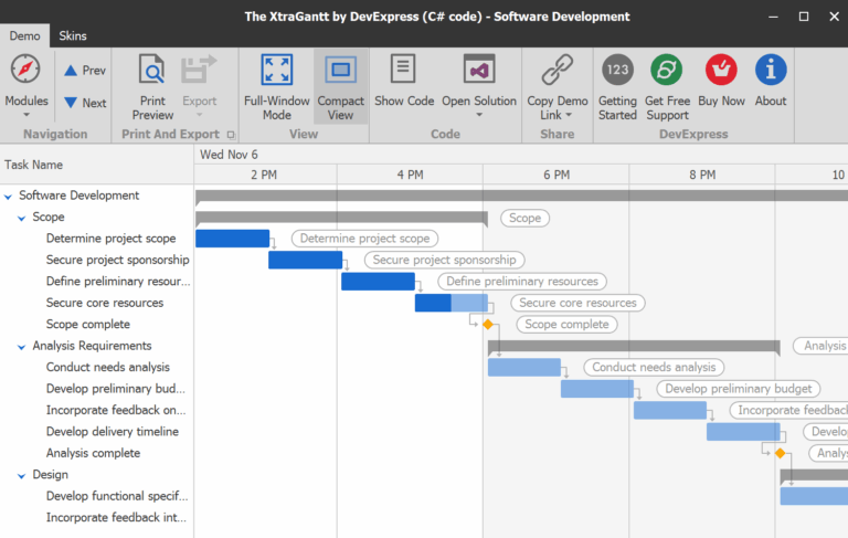 WinForms Gantt Control Gantt Chart For NET C DevExpress