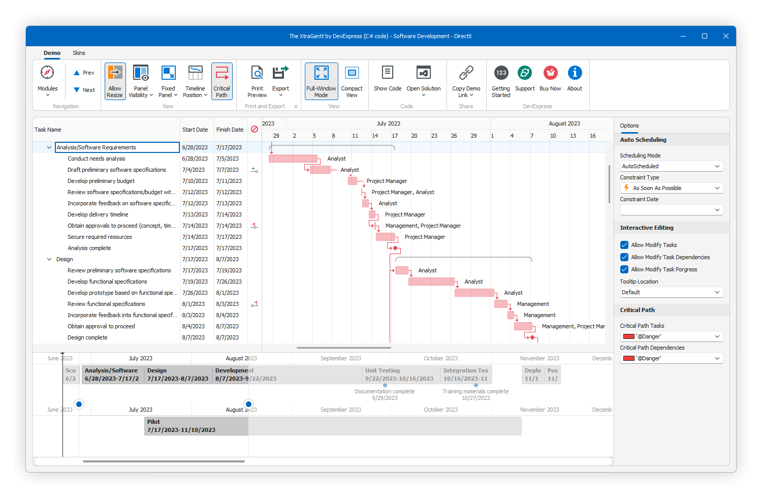 WinForms Gantt Visualize Project Schedules Within A Timeline