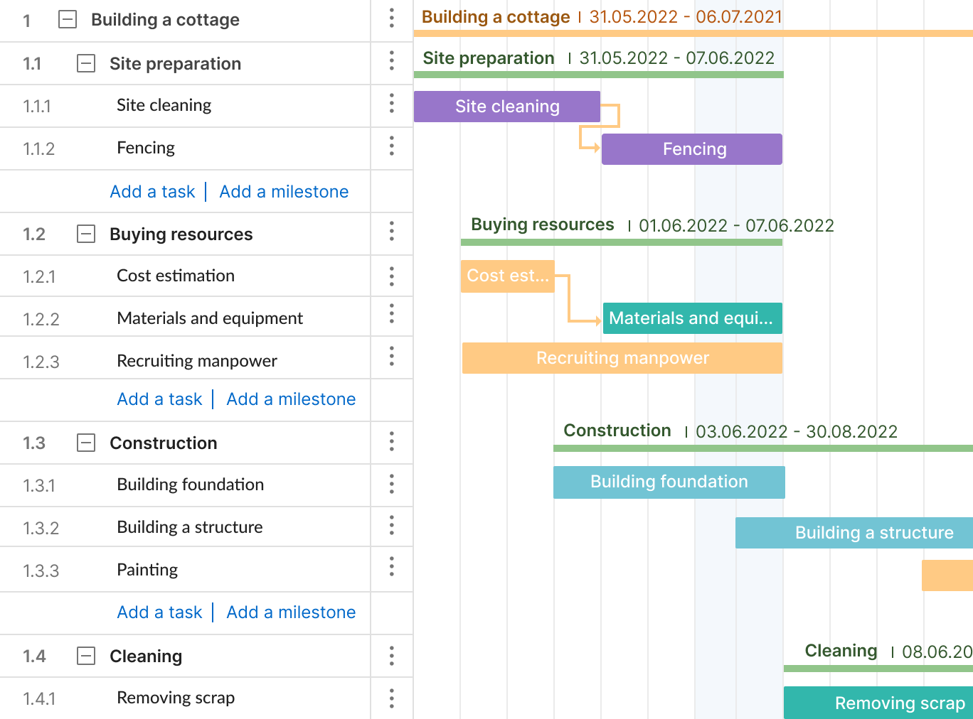 Gantt Chart For Office Relocation